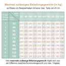 Wandregal | breit | 3x2 Fächer | variable Einlegeböden